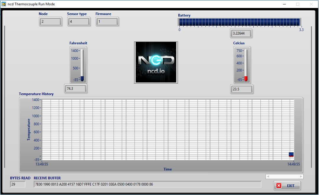 NCD PR55-27 - 온도 측정값 이력을 보여 주는 PC 프로그램 화면