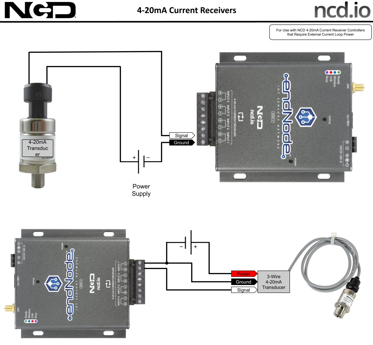 NCD ASM1-1 - 4-20mA 센서를 무선 모듈에 연결하는 배선 구성도