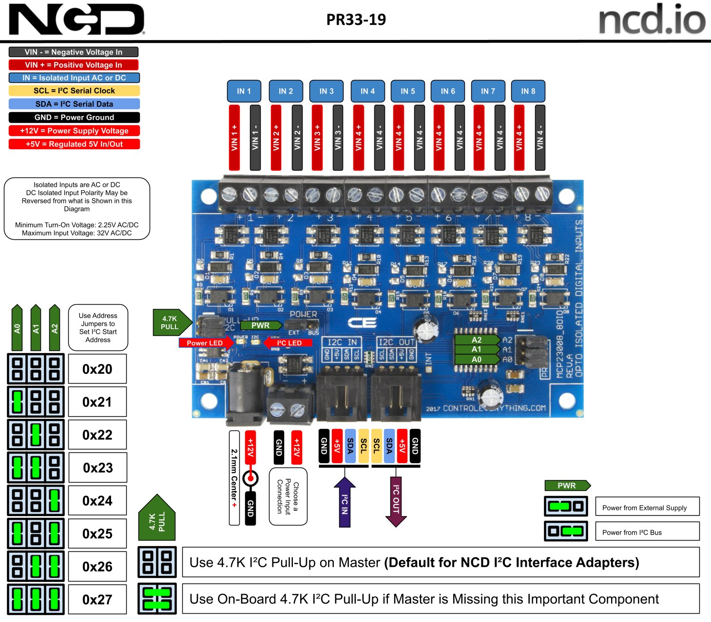 NCD PR33-19 - 입력 기판의 I2C 주소 점퍼와 단자 위치 설명도