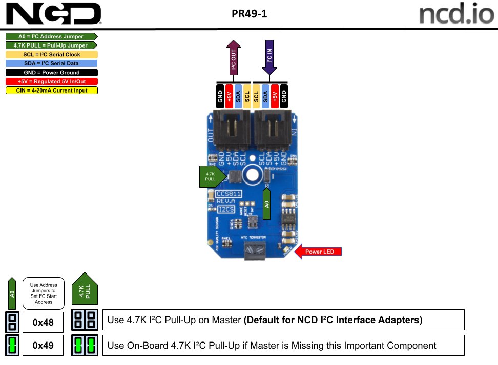 NCD PR49-1 - 공기질 센서 미니 모듈의 I2C 주소와 단자 위치 설명도