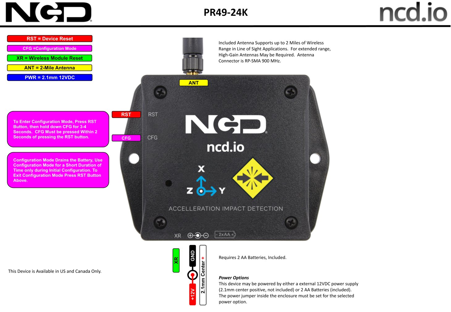 NCD PR49-24K - 무선 센서 본체의 단자와 표시등 위치를 설명한 모습