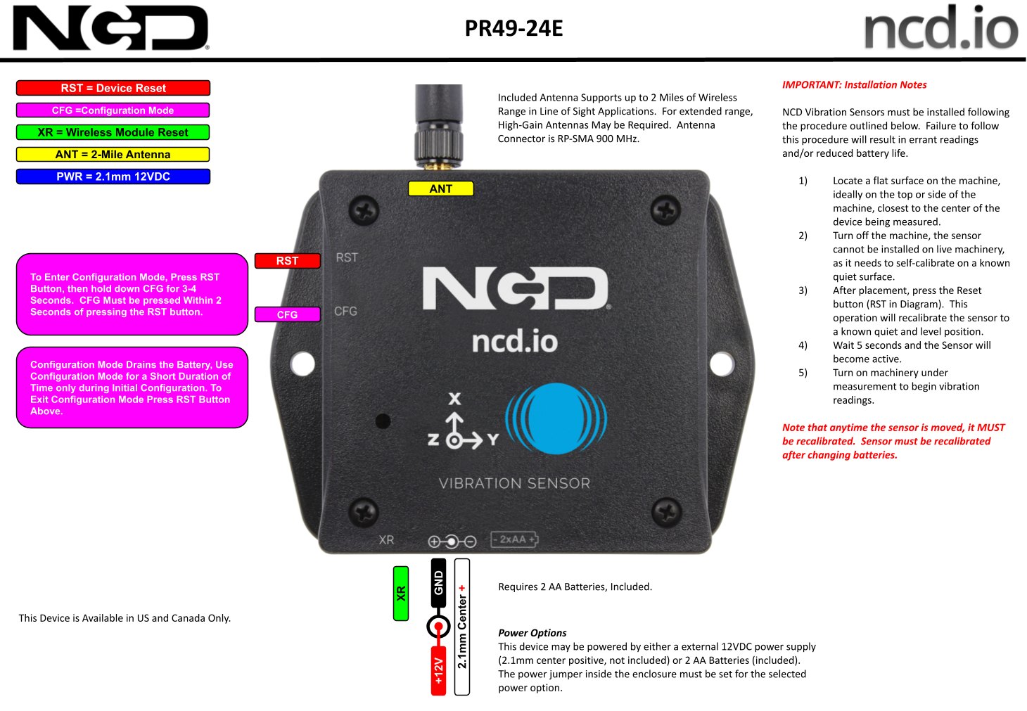 NCD PR49-24E - 무선 센서 본체의 단자와 표시등 위치를 설명한 모습