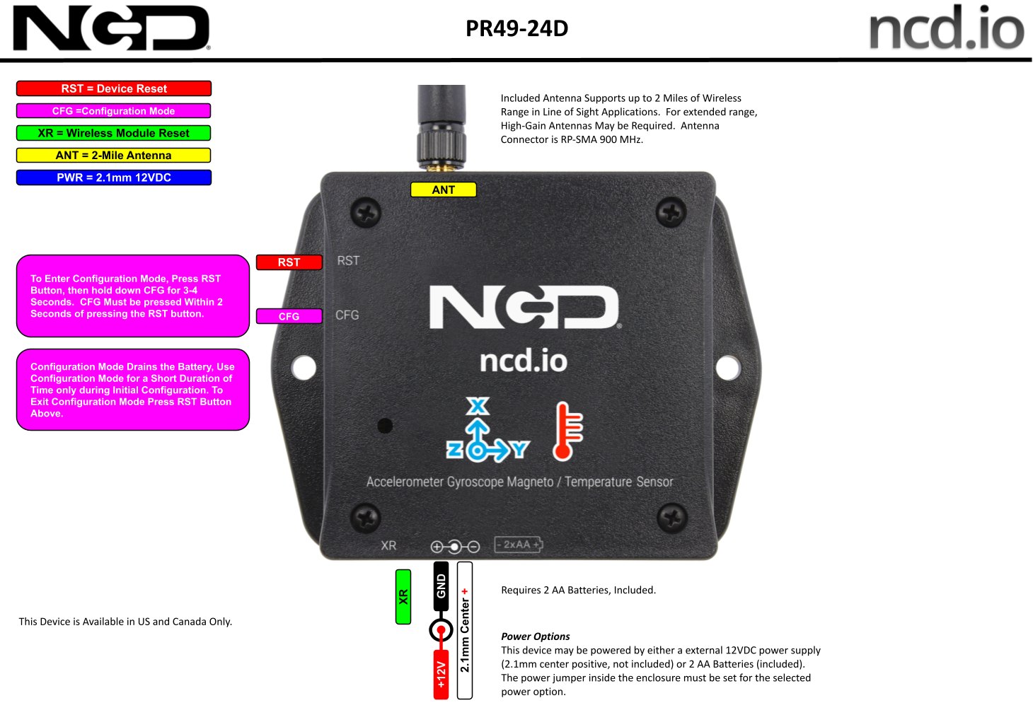 NCD PR49-24D - 무선 센서 본체의 단자와 표시등 위치를 설명한 모습