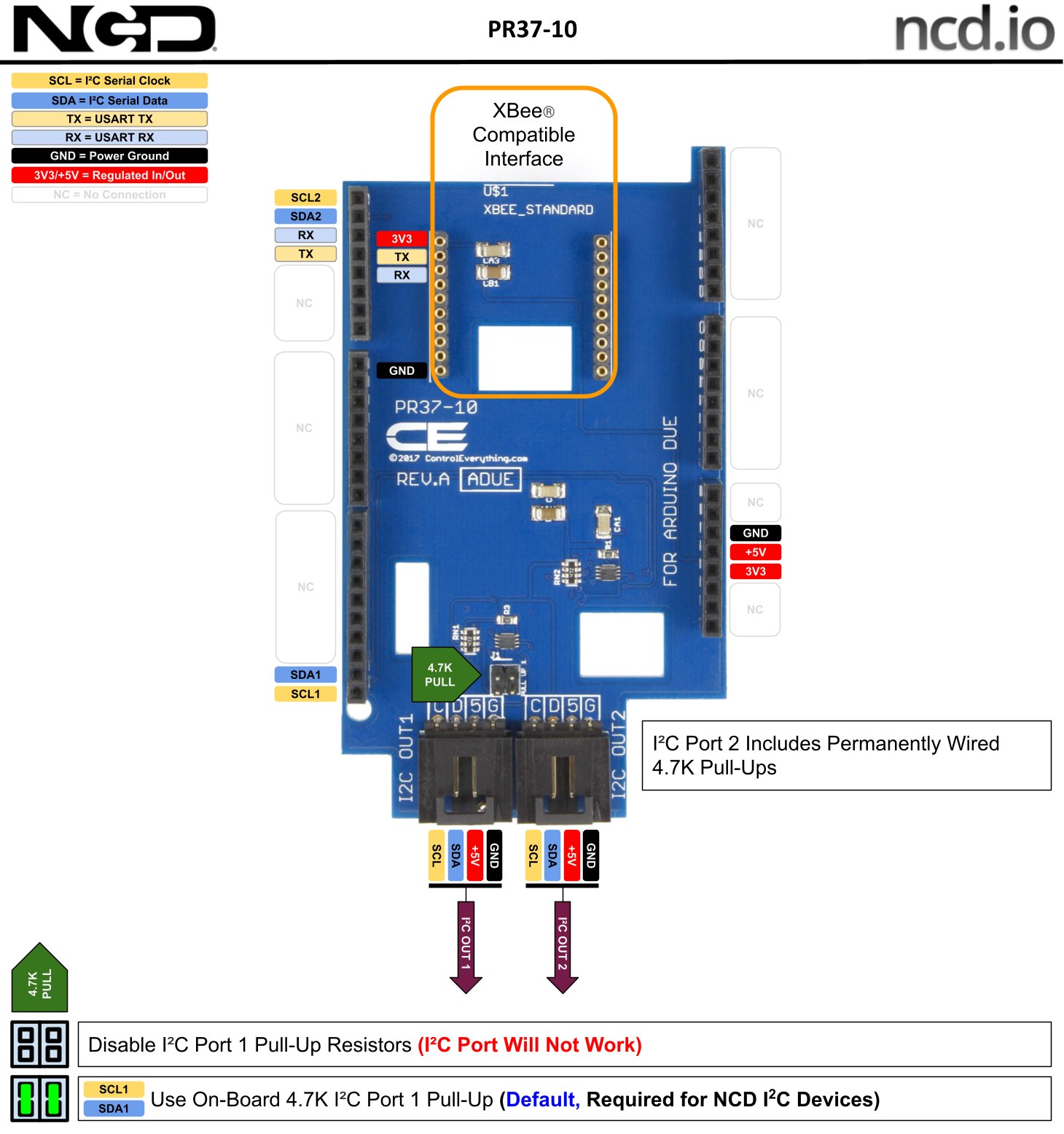 NK TECHNOLOGIES PR37-10 - 듀얼 I2C 실드 기판의 연결 단자 위치 설명도