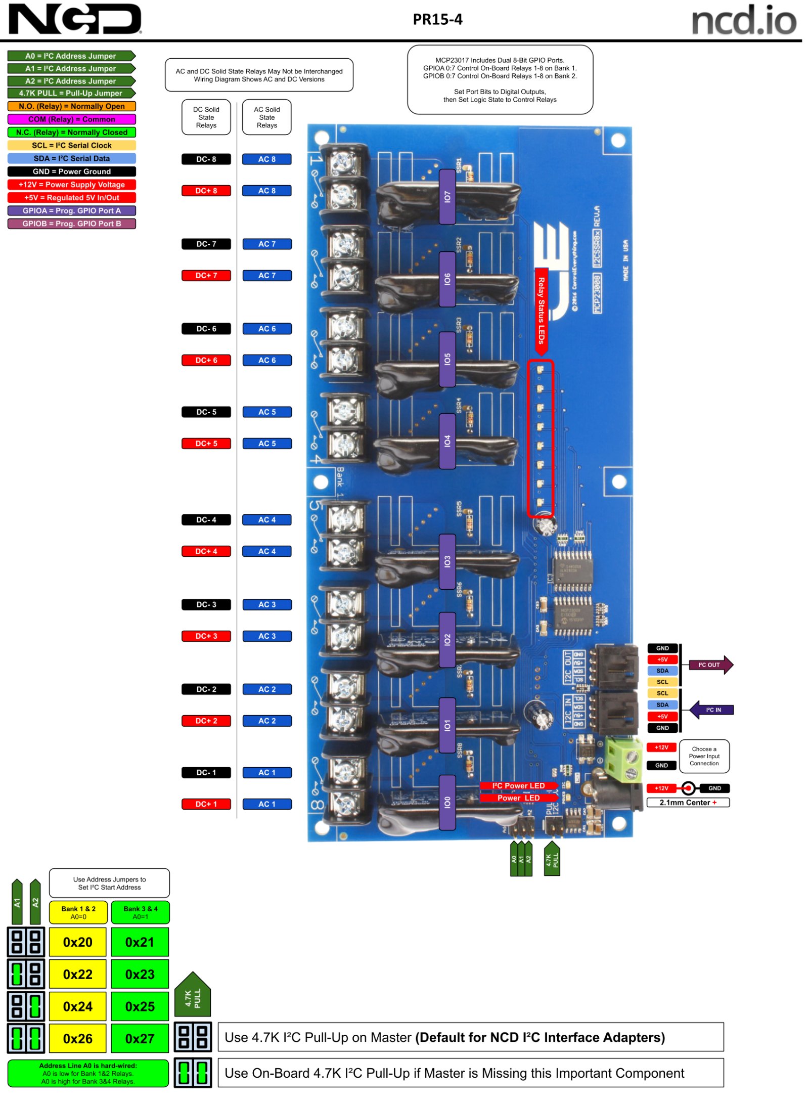 NCD I2C 인터페이스가있는 8 채널 솔리드 스테이트 릴레이 컨트롤러 - 솔리드 스테이트 릴레이 컨트롤러의 단자 설명도