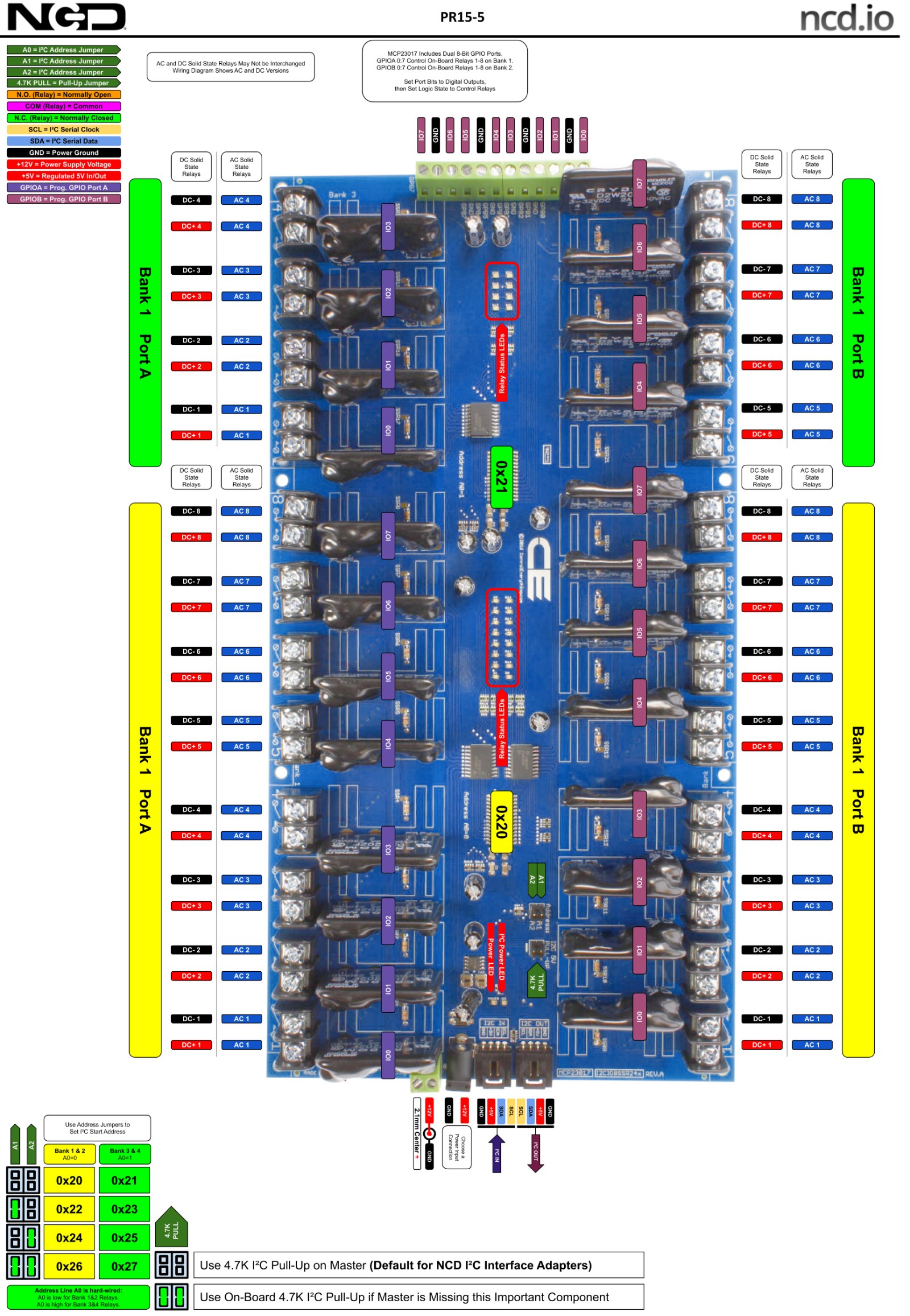 NCD 24 채널 솔리드 스테이트 릴레이 컨트롤러 + I2C 인터페이스가있는 GPIO 8 개 - 솔리드 스테이트 릴레이 컨트롤러의 단자 설명도