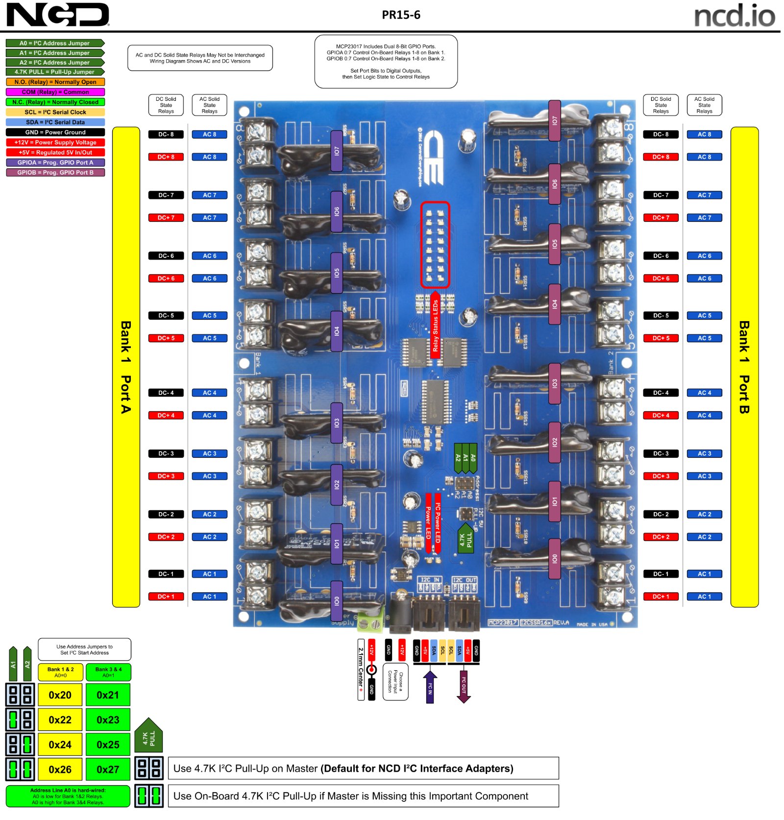 NCD I2C 인터페이스가있는 16 채널 솔리드 스테이트 릴레이 컨트롤러 - 솔리드 스테이트 릴레이 컨트롤러의 단자 설명도