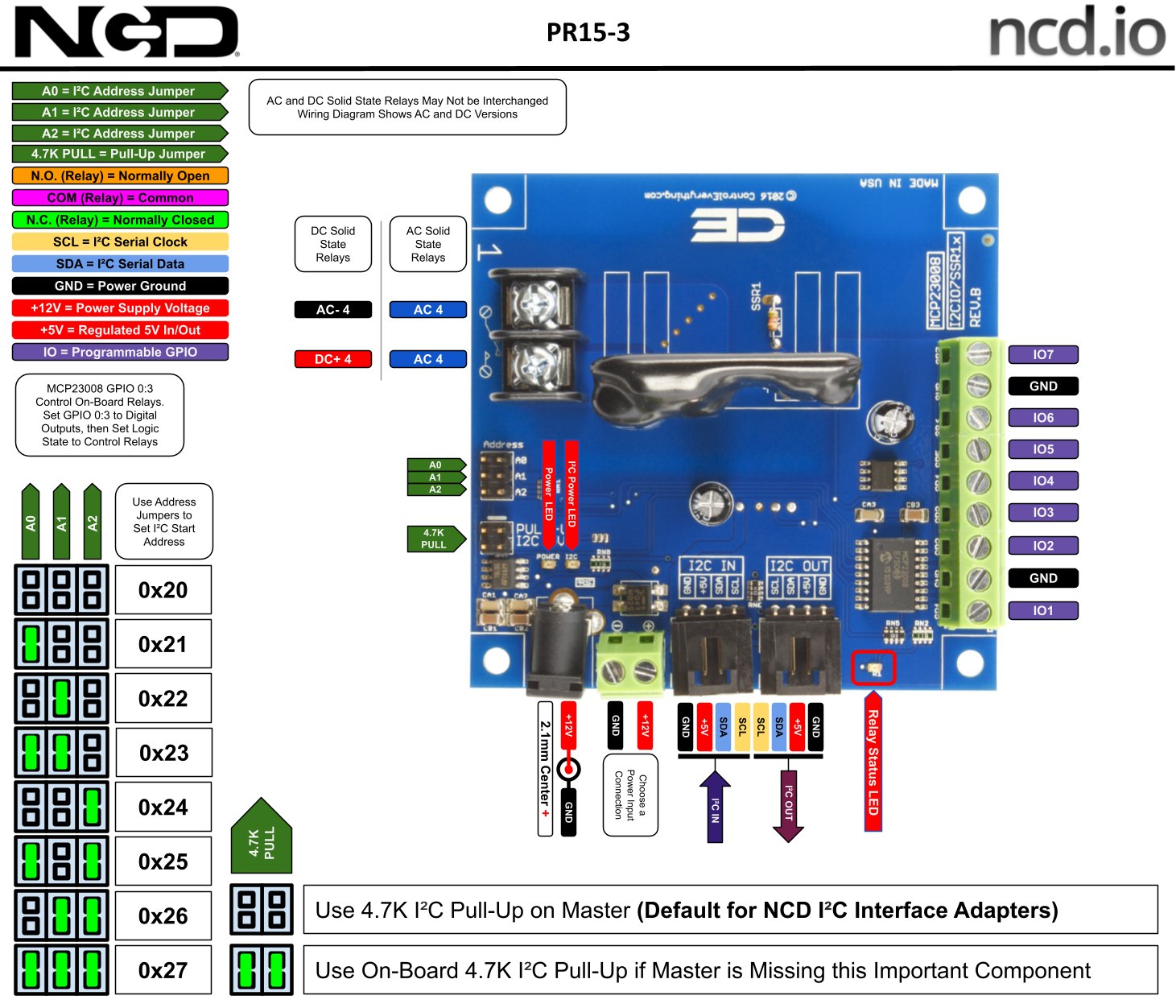 NCD 1 채널 솔리드 스테이트 릴레이 컨트롤러 + I2C 인터페이스가있는 GPIO 7 개 - 릴레이 컨트롤러 기판의 I2C 주소와 단자 위치 설명도