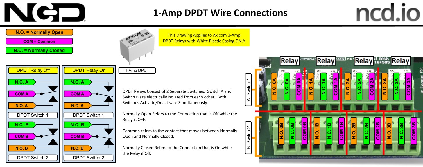 NCD 24 채널 DPDT 신호 릴레이 실드 + 8 개의 GPIO (IoT 인터페이스 포함) - DPDT 릴레이의 배선 연결 구성도