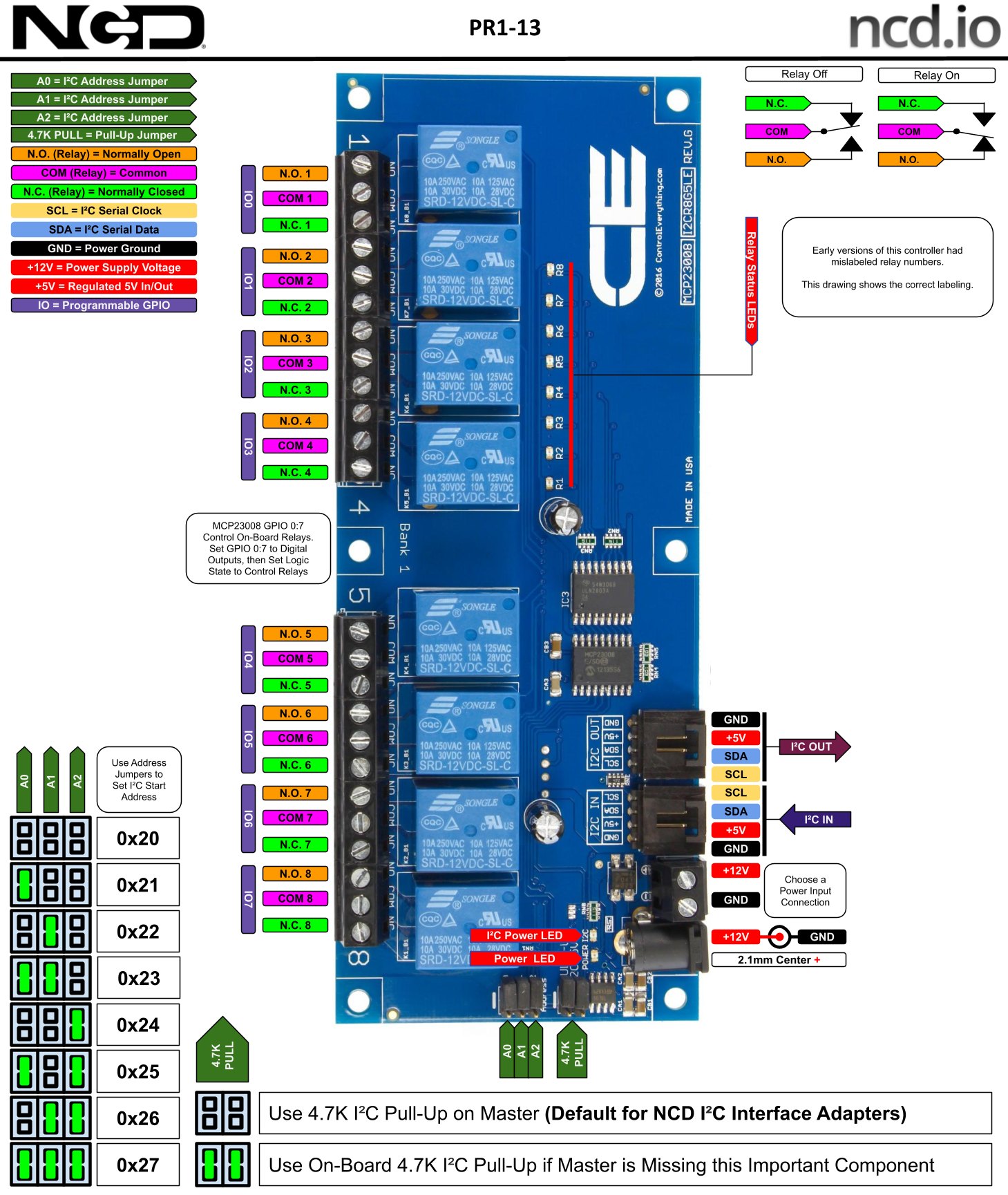 NCD I2C 인터페이스가있는 8 채널 범용 SPDT 릴레이 컨트롤러 - 릴레이 컨트롤러의 I2C 주소와 단자 설명도