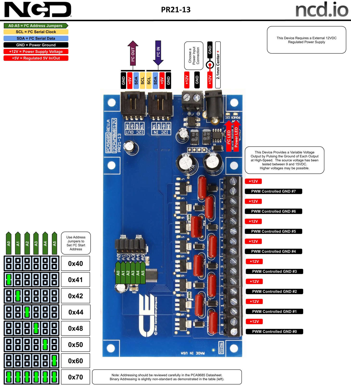 NCD PR21-13 - 밸브 컨트롤러 기판의 I2C 주소와 단자 설명도
