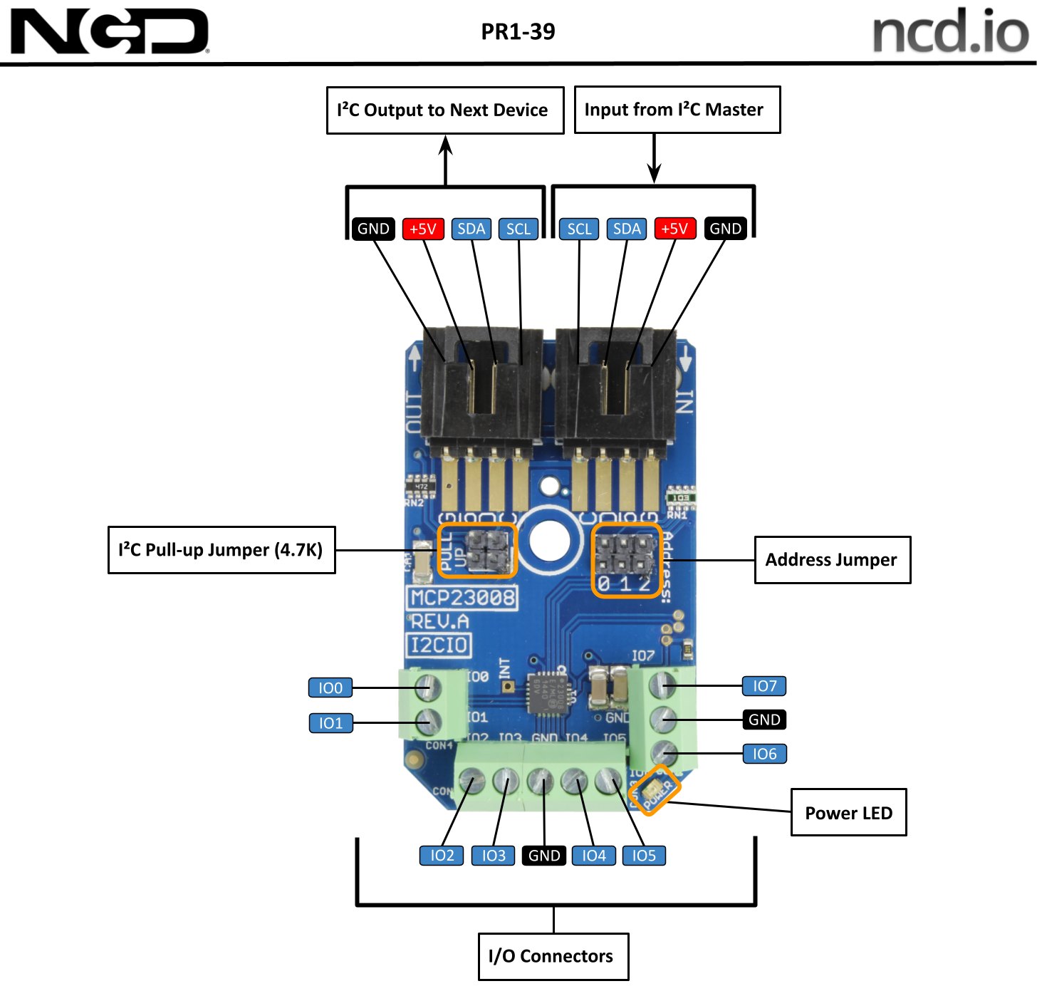 NCD PR1-39 - 디지털 입출력 미니 모듈의 연결부와 점퍼 위치 설명도