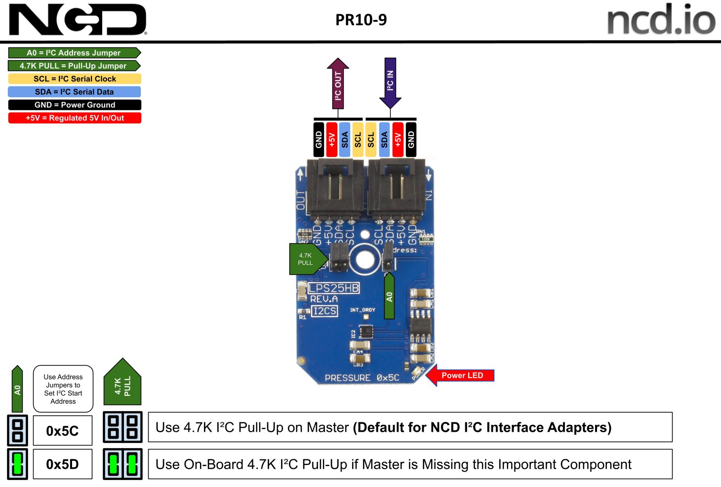 NCD PR10-9 - 압력 센서 미니 모듈의 I2C 주소와 연결부 설명도