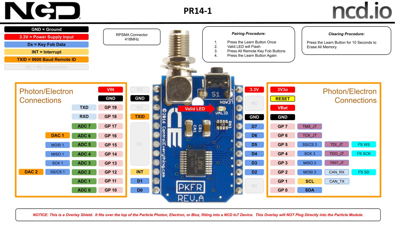 NCD PR14-1 - 수신기 오버레이 실드의 핀 연결과 페어링 방법 설명도