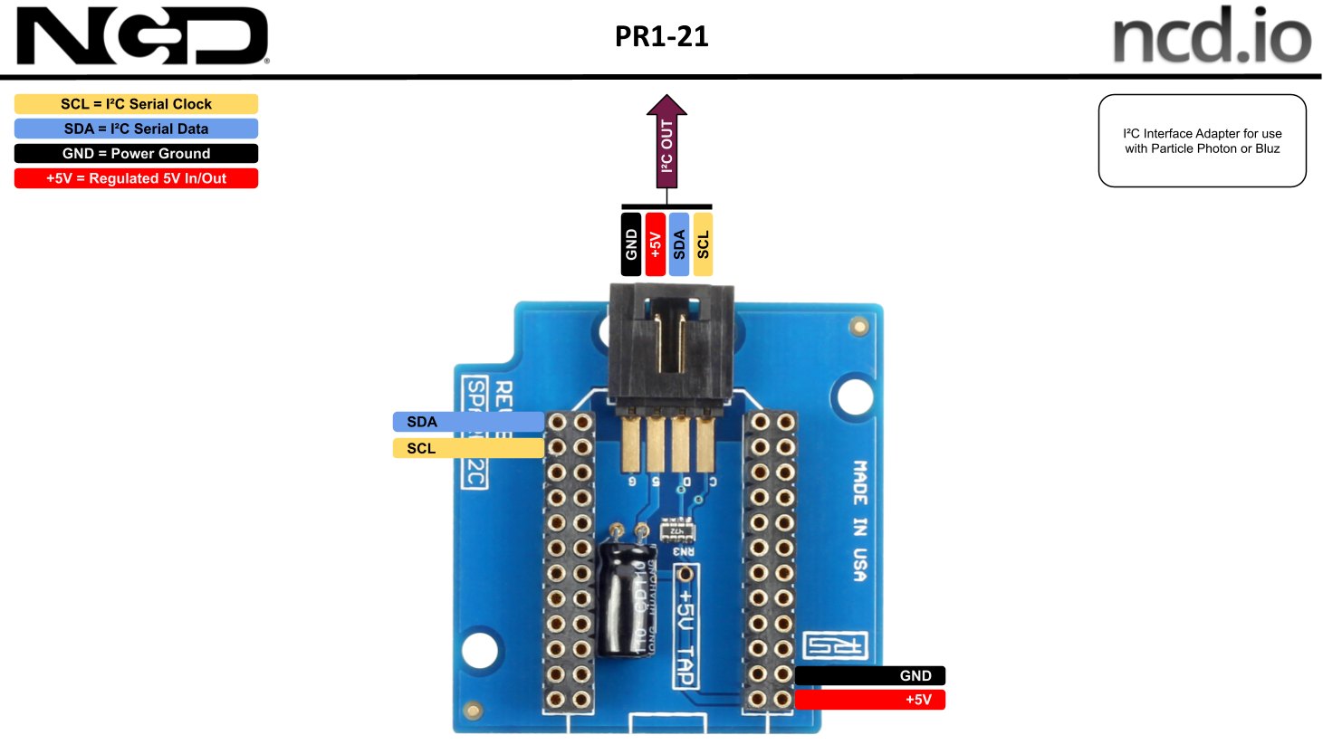 NCD PR1-21 - I2C 실드 기판의 연결 단자 위치 설명도