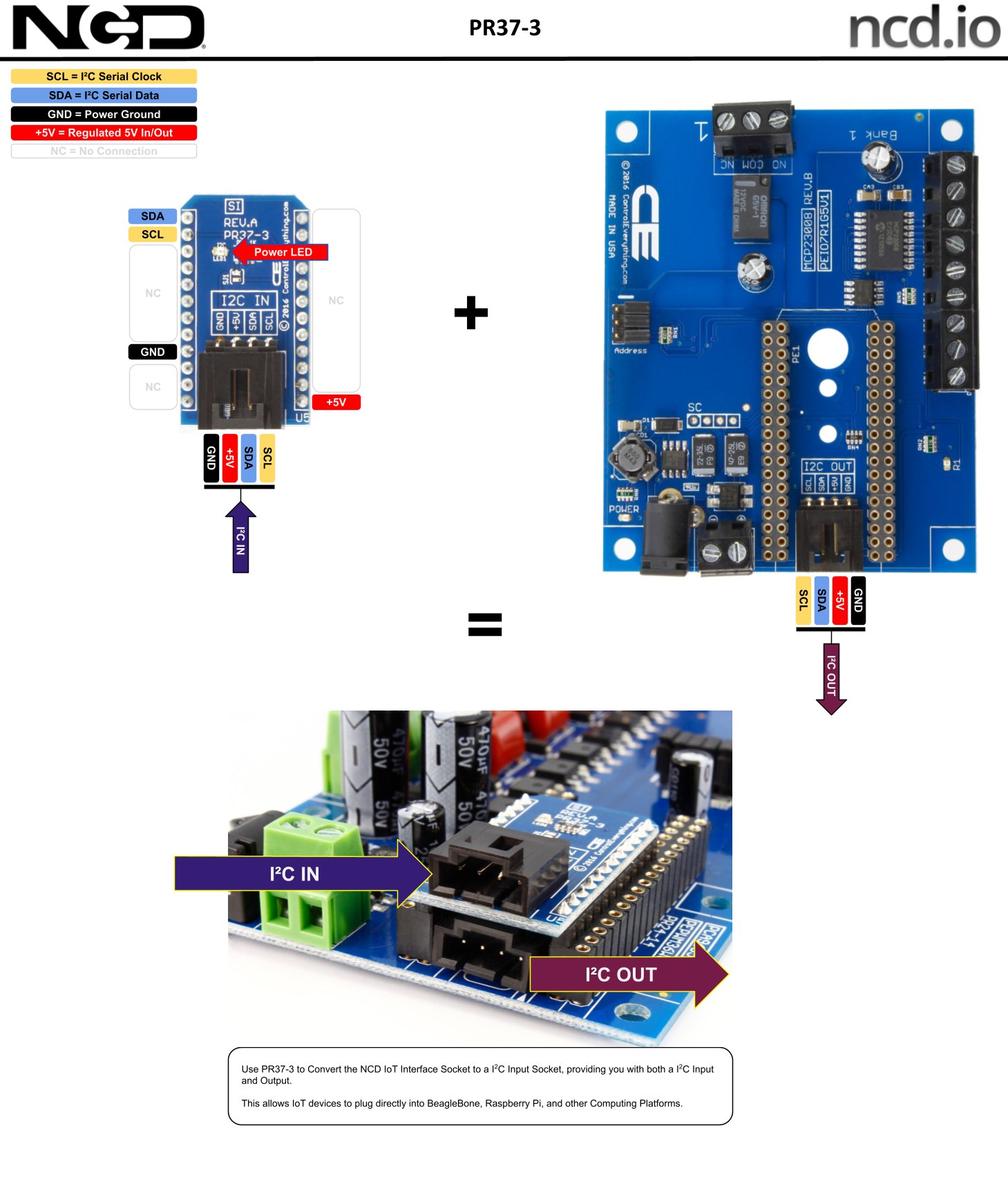 NCD PR37-3 - I2C 어댑터 두 기판을 결합해 연결하는 구성도