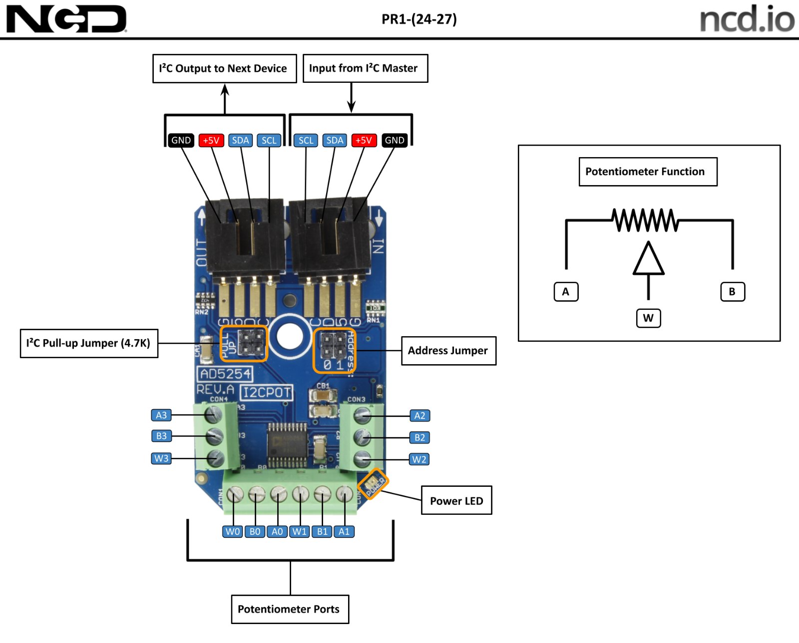 NCD Analog Devices AD5254 디지털 포텐쇼미터 4 채널 256- 위치 I2C 미니 모듈 - 디지털 포텐쇼미터 모듈의 연결부와 단자 위치 설명도
