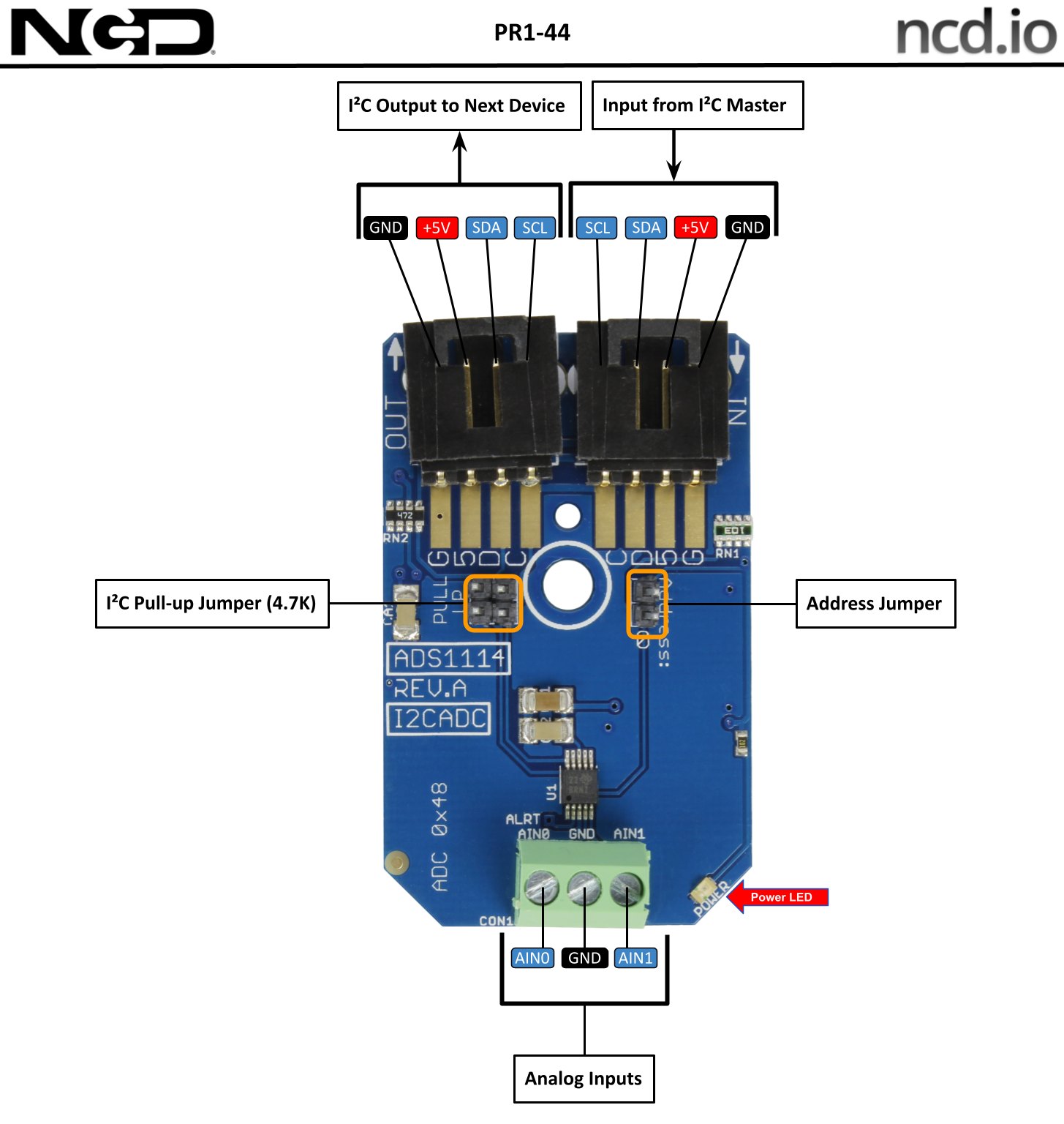 NCD PR1-44 - ADC 미니 모듈의 연결부와 아날로그 입력 단자 설명도