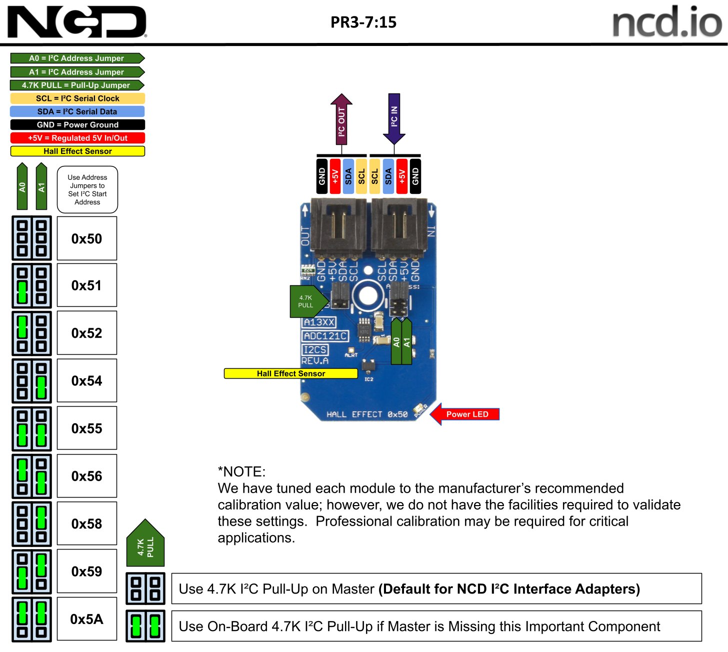 NCD PR3-8 - 홀 효과 센서 모듈의 단자와 I2C 주소 설정 구성도