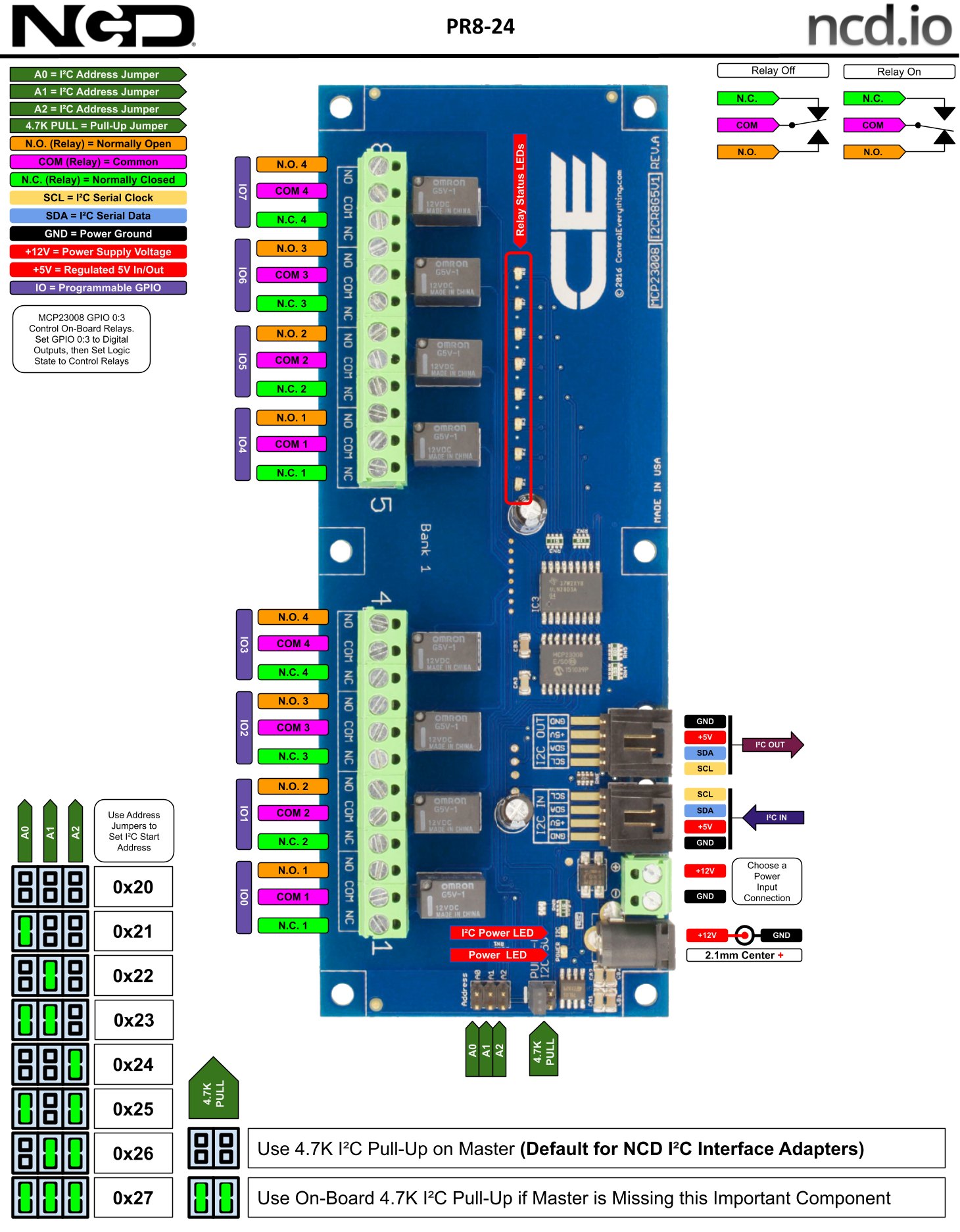 NCD I2C 인터페이스가있는 8 채널 1A SPDT 신호 릴레이 컨트롤러 - 8채널 릴레이 컨트롤러의 단자 배치와 I2C 주소 구성도