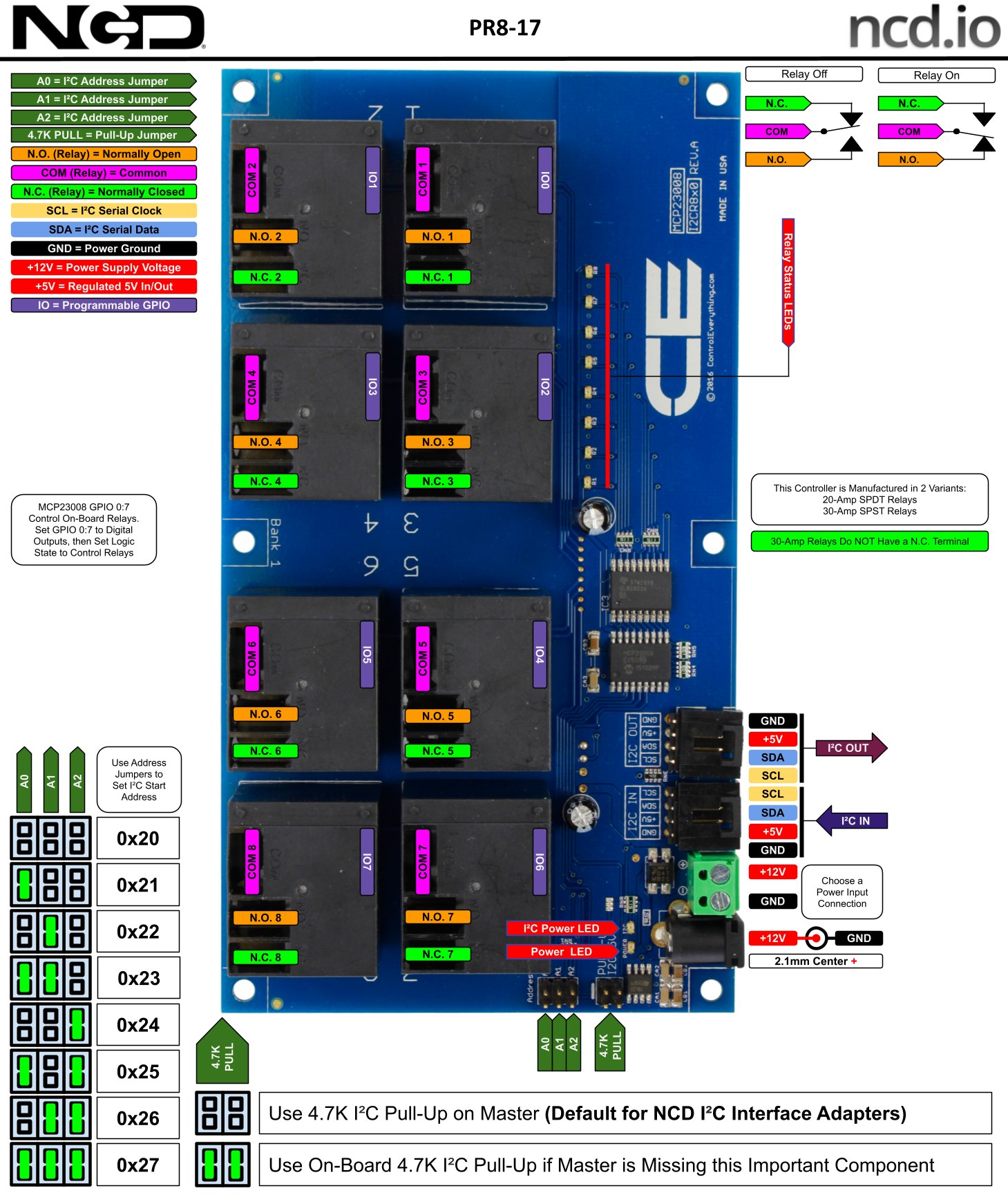 NCD I2C 인터페이스가있는 8 채널 고전력 릴레이 컨트롤러 - 8채널 고전력 릴레이 컨트롤러의 단자 배치 구성도