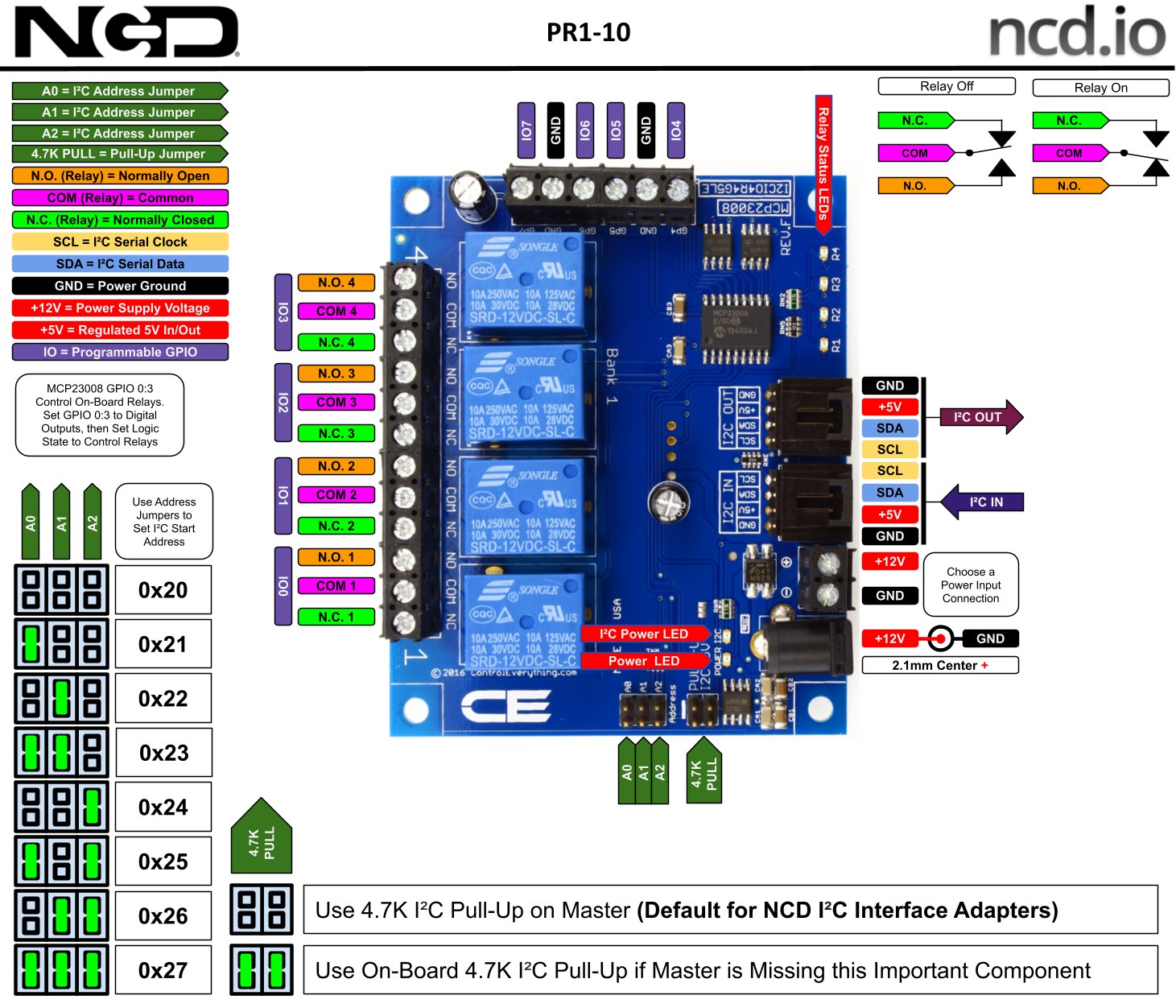 NCD 4 채널 범용 SPDT 릴레이 컨트롤러 + I2C 인터페이스가있는 GPIO 4 개 - 4채널 릴레이 컨트롤러의 단자 배치와 I2C 주소 구성도