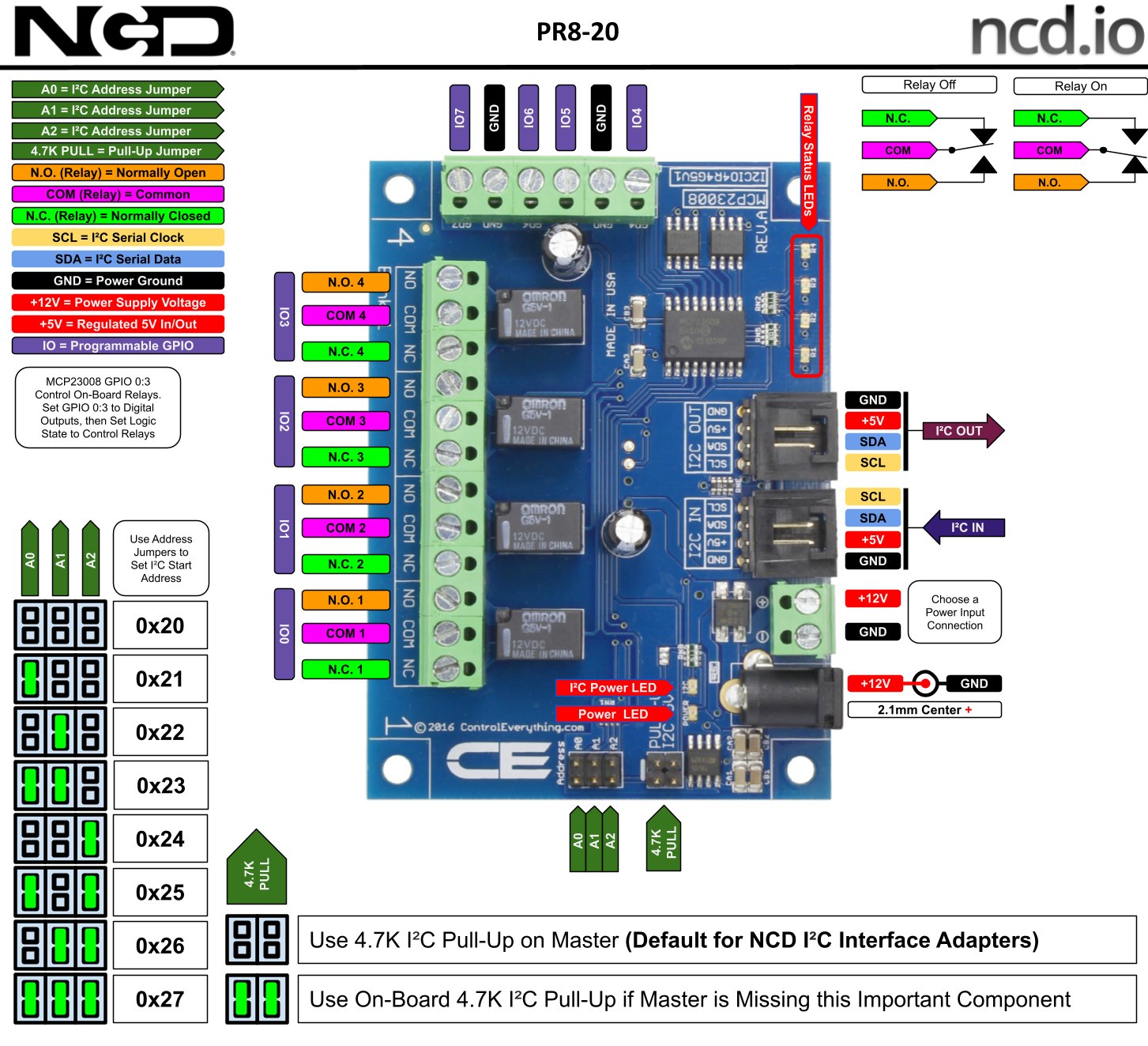 NCD 4 채널 1Amp SPDT 신호 릴레이 컨트롤러 + 4 GPIO (I2C 인터페이스 포함) - 4채널 릴레이 컨트롤러의 단자 배치와 I2C 주소 구성도