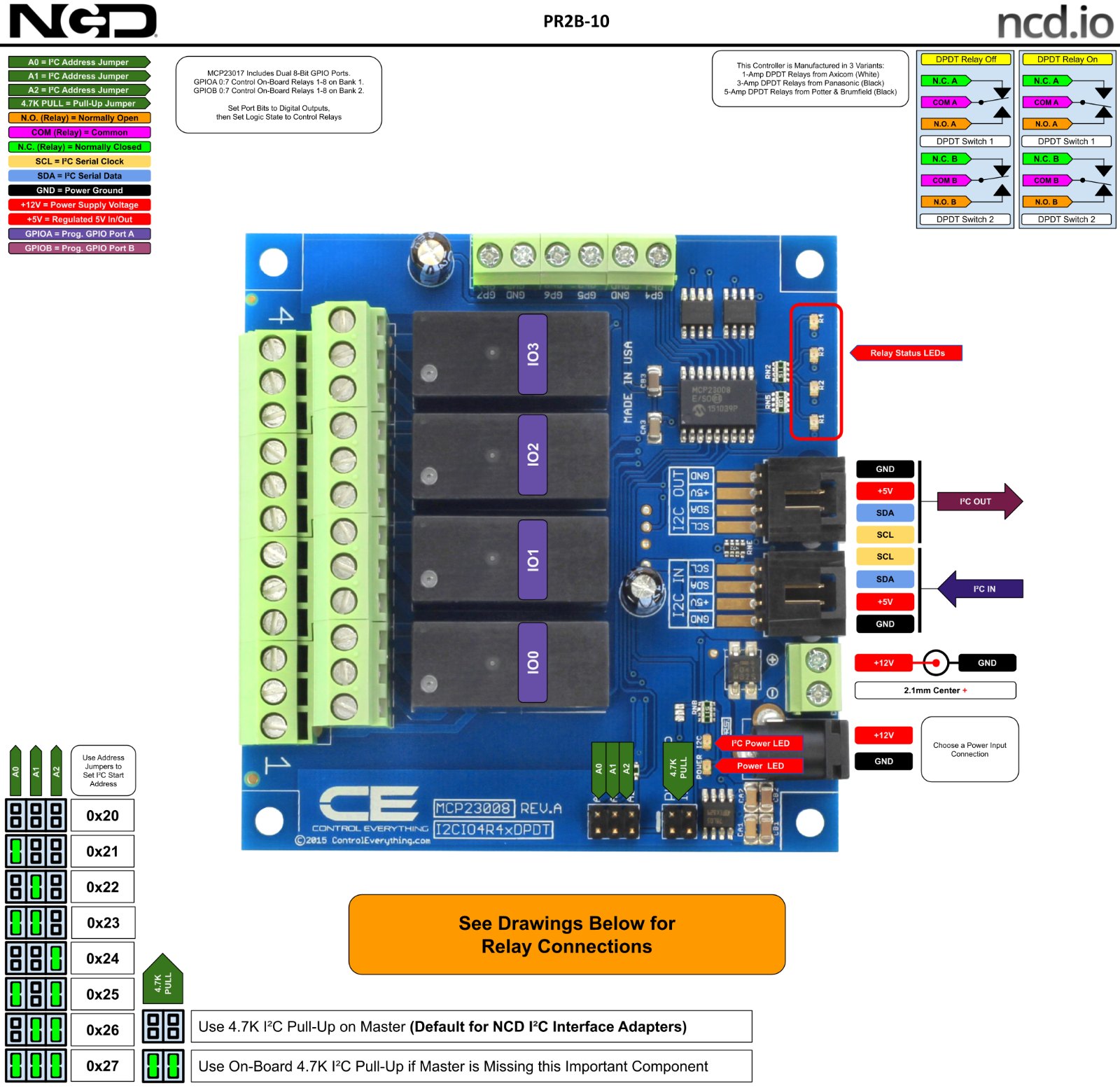 NCD 4 채널 DPDT 신호 릴레이 컨트롤러 + I2C 인터페이스가있는 GPIO 4 개 - 4채널 DPDT 릴레이 컨트롤러의 연결 구성도