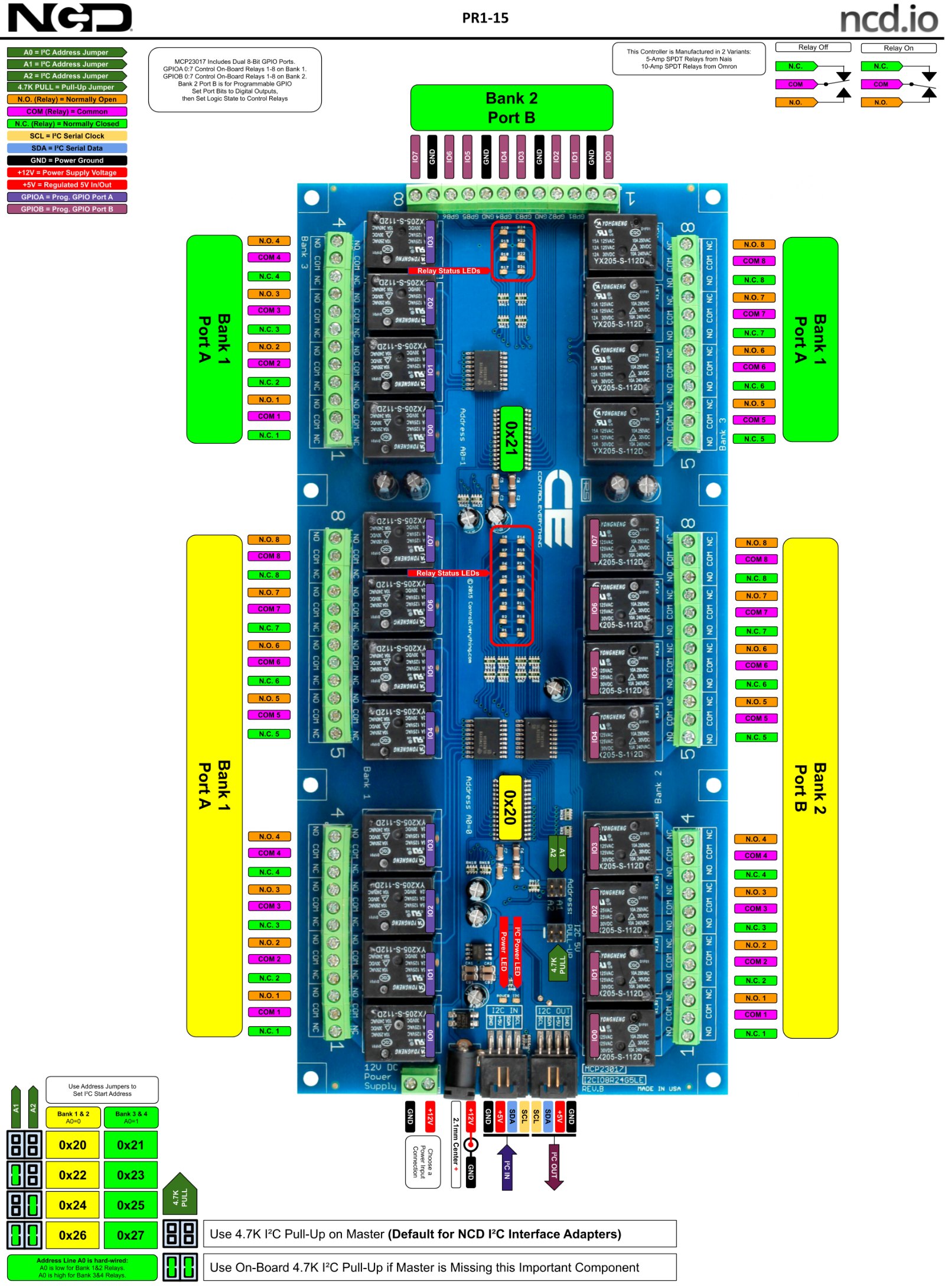 NCD 24 채널 범용 SPDT 릴레이 컨트롤러 + I2C 인터페이스가있는 GPIO 8 개 - 24채널 릴레이 컨트롤러의 뱅크별 단자 배치 구성도