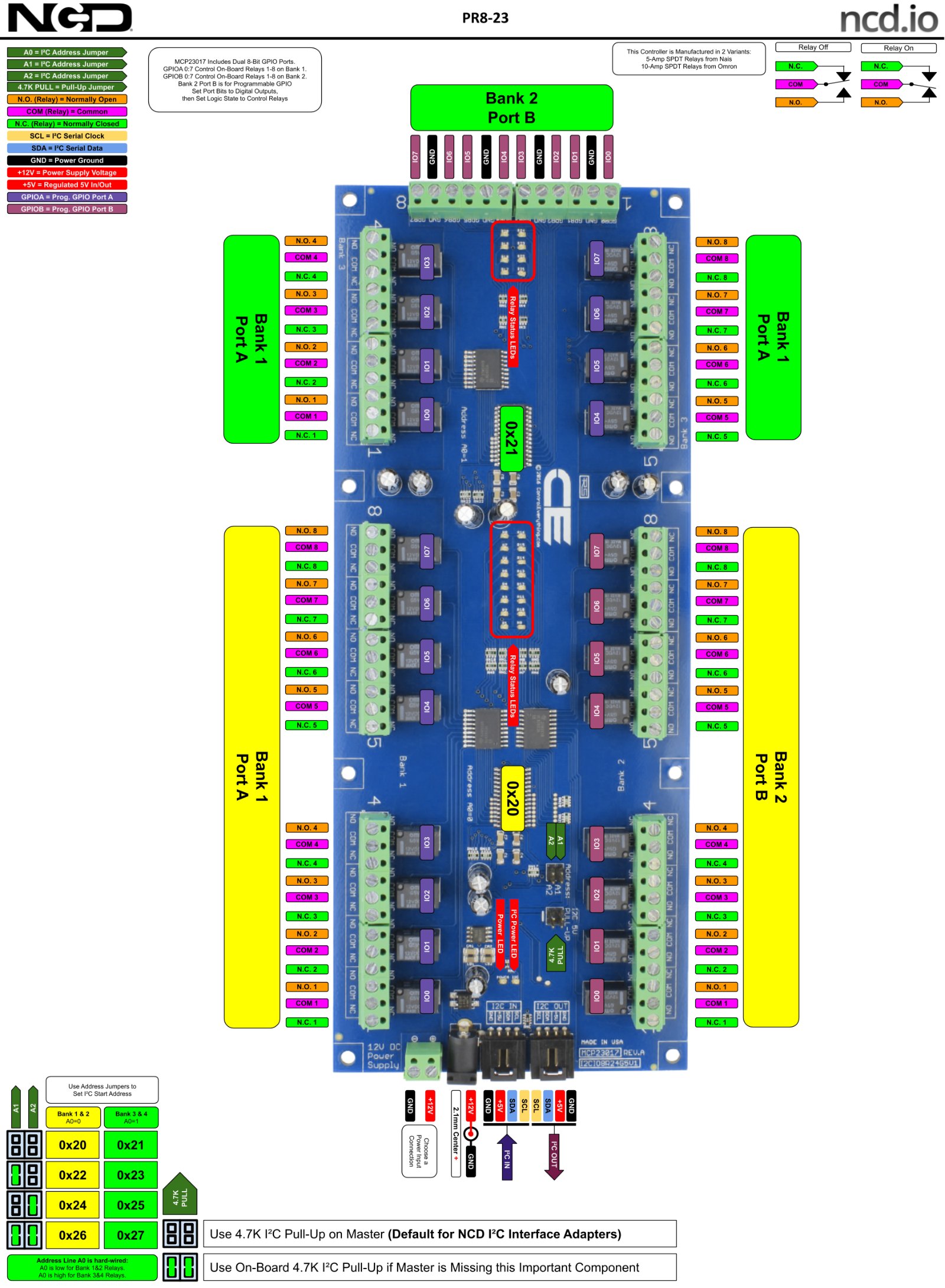 NCD 24 채널 1Amp SPDT 신호 릴레이 컨트롤러 + I2C 인터페이스가있는 GPIO 8 개 - 24채널 릴레이 컨트롤러의 뱅크별 단자 배치 구성도