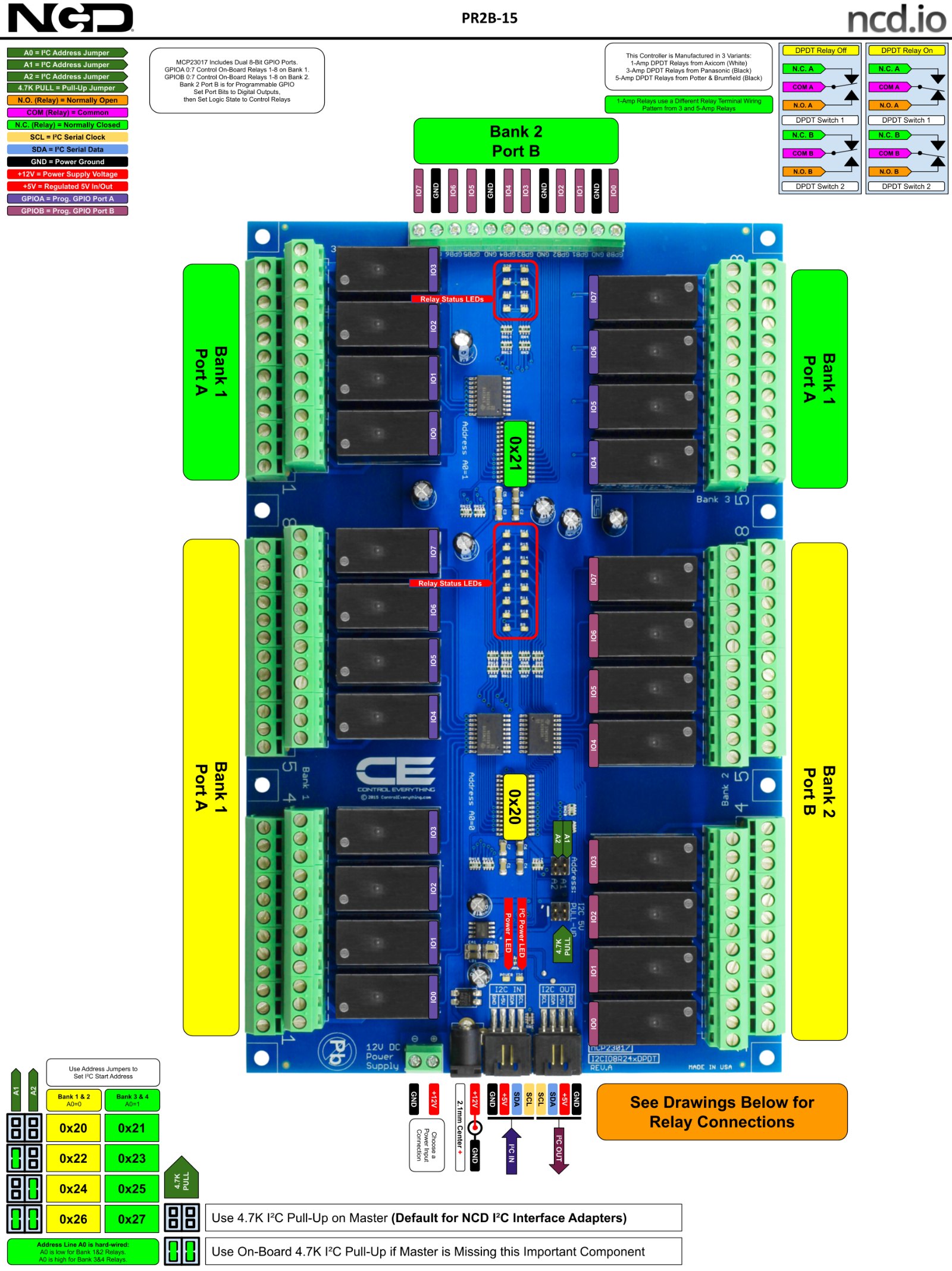 NCD 24 채널 DPDT 신호 릴레이 컨트롤러 + I2C 인터페이스가있는 GPIO 8 개 - 24채널 DPDT 릴레이 컨트롤러의 뱅크별 배치 구성도