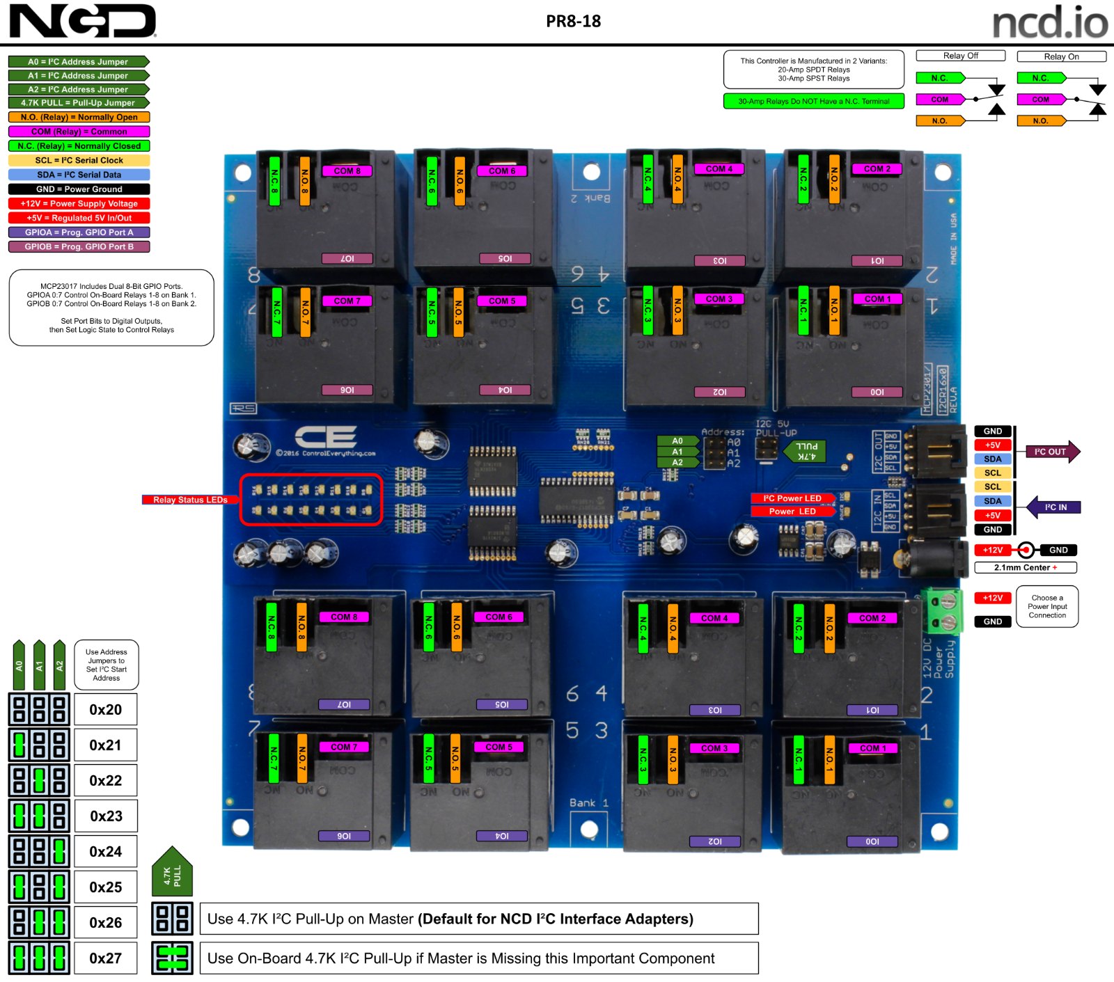 NCD I2C 인터페이스가있는 16 채널 고전력 릴레이 컨트롤러 - 16채널 고전력 릴레이 컨트롤러의 단자 배치 구성도