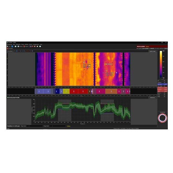 FLUKE PROCESS INSTRUMENTS CS400 Kiln Shell - 가마 쉘 열화상 전개도와 온도 프로파일 화면