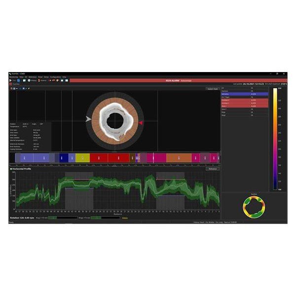 FLUKE PROCESS INSTRUMENTS CS400 Kiln Shell - 가마 단면 이미지와 온도 프로파일 그래프 화면