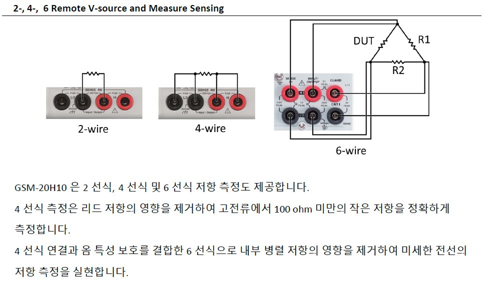 GWINSTEK GSM-20H10 - 2선식·4선식·6선식 측정 단자 연결 구성도