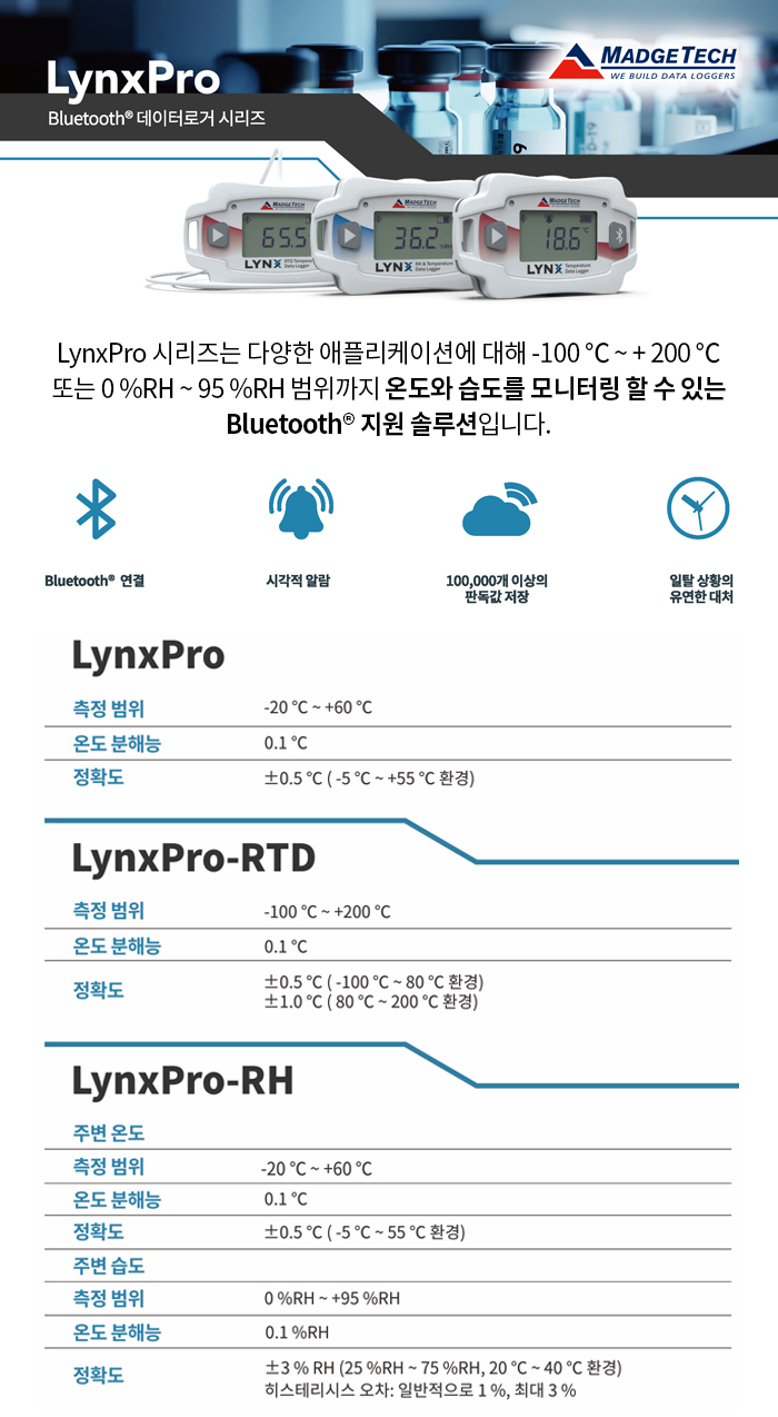뉴스레터 2025년 1월호