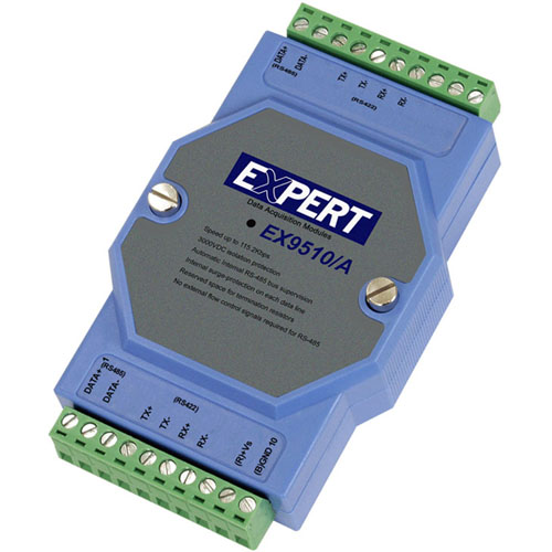 ExpertDAQ EX9510A