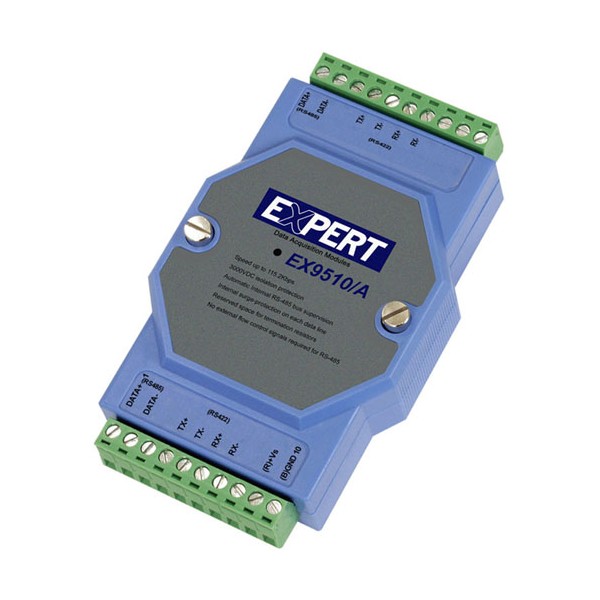 ExpertDAQ EX9510A