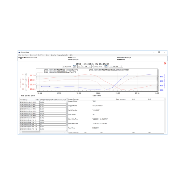 DicksonWare 2.0 소프트웨어