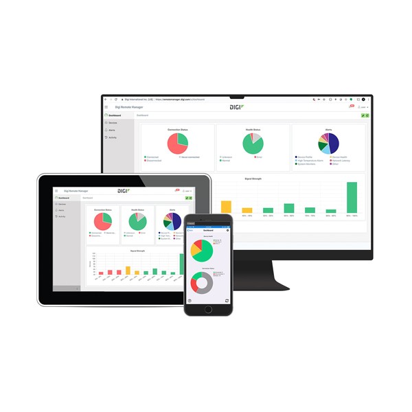 Digi Remote Manager
