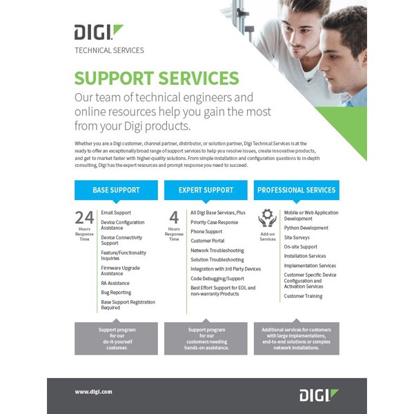 DG-EXPE-24 DIGI SUPPORT SERVICE