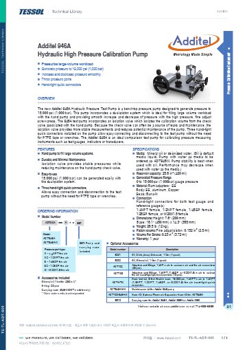 ADT946 데이터시트