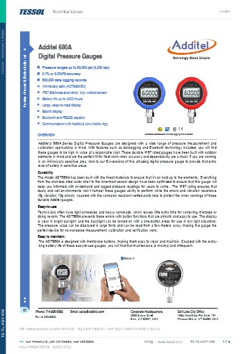 ADT680A 데이터시트
