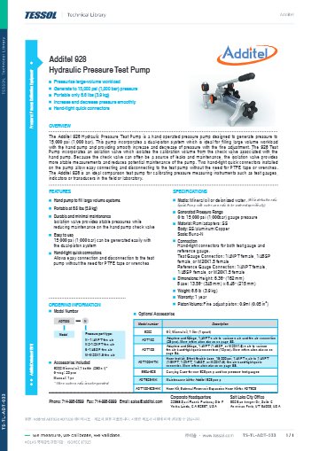 ADT928 데이터시트