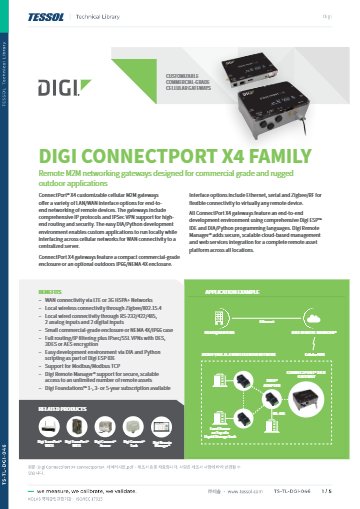 connectportx4_데이터시트
