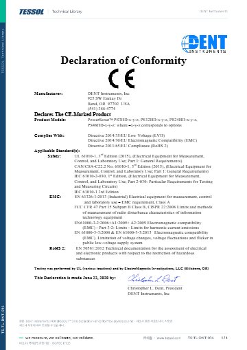 인증서