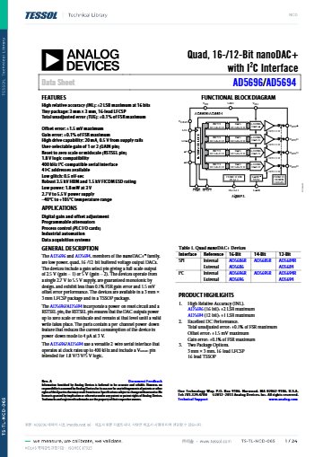 AD5696 데이터 시트