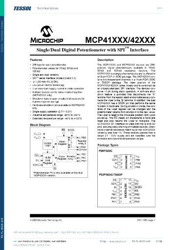 MCP42xx0 데이터 시트