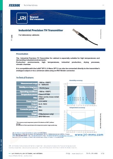 Precision temperature and humidity transmitter – Industrial monitored units 데이터시