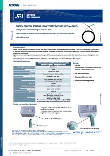Green Digital Low Temperature Sensor 데이터시트(영문)